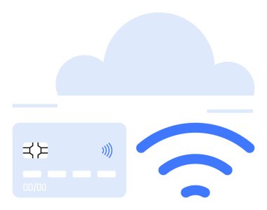 Üzerinde çip ve kablosuz bir sembol bulunan ödeme kartı güvenli dijital işlemleri temsil ediyor. Fintech, bankacılık, temassız ödemeler, e-ticaret, veri senkronizasyonu, IOT, soyut düz çizgi