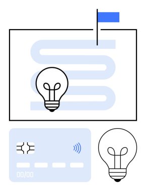 Ampuller ve bayrağa giden dolambaçlı bir yol yenilik ve hedefleri sembolize ediyor. Akıllı ödeme kartı da dahil. Teknoloji, yaratıcılık, strateji, finans, hedefler, fikirler için ideal düz çizgi