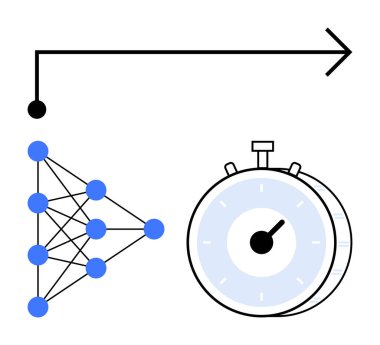 Sinir ağı diyagramı, kronometre ve ileri ok yapay zeka iş akışını, makine öğrenme hızlarını, verimliliği ve teknoloji optimizasyonunu sembolize ediyor. Yapay zeka, analiz ve verimlilik hızı için ideal