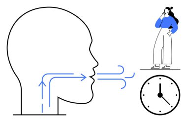 İnsan kafasının yan profili, konuşma akışını gösteren oklar, saat, düşünceli bir insan. Zaman yönetimi, iletişim, karar verme, üretkenlik, dakiklik stratejisi için ideal