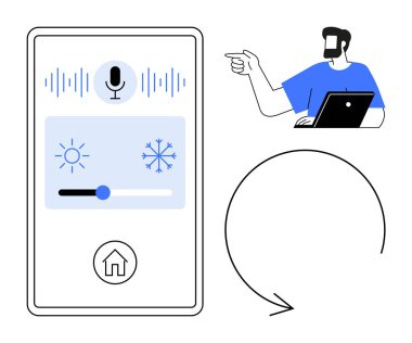 Ev otomasyonu için ses kontrollü arayüz ve sıcaklık ayarlarını gösteren akıllı telefon ekranı. Dizüstü bilgisayar kullanan biri, dairesel hareket eden bir ok. Akıllı ev teknolojisi için ideal.