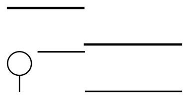 Çeşitli yatay elementlerle birlikte dikey doğruya bağlı çember. Tasarım kavramları, basitlik, geometri, denge, soyutlama, temiz düzen, soyut düz metafor için idealdir.