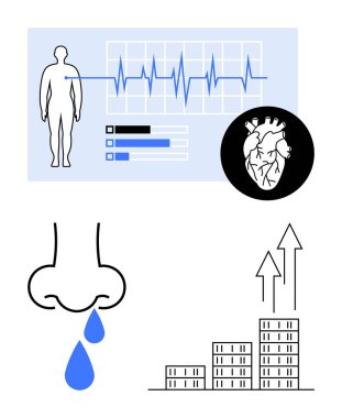 İnsan yaşamsal istatistikleri kalp atışı grafiği, damlayan burun sembolü, yukarı doğru okları olan şehir binaları. Sağlık, sağlık, teşhis, kentleşme, büyüme eğilimleri, soyut biyoloji için ideal