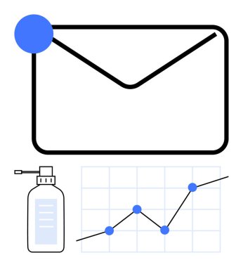 Email notification icon with blue dot, upward-trending line graph, disinfectant spray beside. Ideal for marketing, analytics, health, growth, communication hygiene technology. Abstract line flat clipart