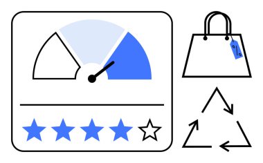 Derecelendirme metresi mavi segmenti işaret ediyor, 4,5 yıldızlı bar, fiyat etiketli alışveriş torbası, ve geri dönüşüm üçgeni. Ürün değerlendirmeleri, müşteri memnuniyeti, perakende satış ve sürdürülebilirlik için ideal