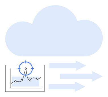 Veri hareketini gösteren okları olan bulut, veri noktalarıyla çizelge çizelgesi ve hedef görüş açısı. Analiz, veri transferi, bulut hesaplama, iş görüşleri, tahminler, dijital