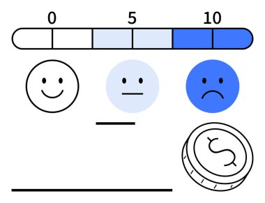 Müşteri memnuniyet derecesi 0 ile 10 arasında değişiyor. Mutlu, tarafsız ve üzgün yüz simgeleri memnuniyet seviyelerini temsil eder. Madeni para sembolü maddi etkiyi gösteriyor. Müşteri geribildirim ve anketler için ideal