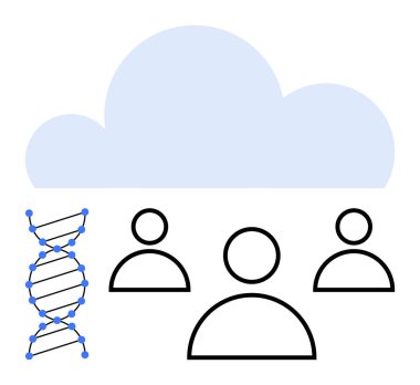 Bulutun altındaki üç kullanıcı simgesi ile birlikte DNA sarmalları veri paylaşımını, işbirliği yapmayı, araştırma verimliliğini ve genomik bağlantıyı sembolize ediyor. Bulut hesaplama, gen araştırması ve işbirliği için ideal
