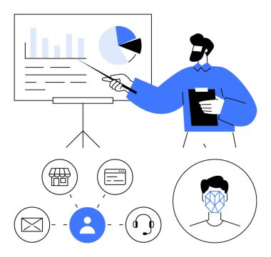Beyaz tahtada elinde dosyalarla analitik sunan bir adam. Simgeler izleyici verilerini, e-postayı, mağazayı, web 'i, kulaklığı ve yüz kimliğini temsil ediyor. Pazarlama analizi için ideal CRM veri analizi
