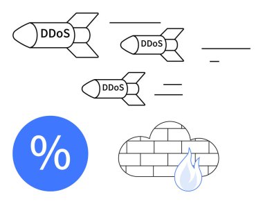 Güvenlik duvarını hedef alan DDoS etiketli füzeler mavi yüzde sembolü ve alevli bir güvenlik duvarı. Siber güvenlik, siber tehdit, veri koruması, ağ güvenliği kavramları, bilişim savunması için ideal