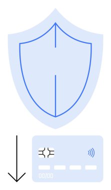 Koruma, kredi kartı ve aşağı yönlü oku sembolize eden bir kalkan. Siber güvenlik, çevrimiçi ödemeler, fintech, şifreleme, dolandırıcılık önleme, kullanıcı veri gizliliği için ideal