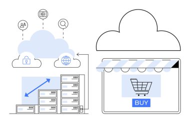 Sunucuların üstünde bulut bilgisayarı ve market arabası tuşlu online alışveriş sayfası. E-ticaret platformları, bulut hizmetleri, veri depolama, siber güvenlik, dijital pazarlama, çevrimiçi işlemler için ideal