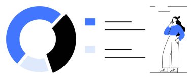 Dairesel pasta grafiği, üç bölümlü, veri çizgileri olan bir efsane, mavi çizgili bir çizgi film figürü. İş stratejisi, analitik, veri yorumlaması, piyasa araştırması ve karar verme için ideal