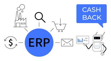 Central blue ERP circle connects factory, magnifying glass, shopping cart, envelope, dollar sign, robot with chart. Ideal for business management, automation, finance retail communication data clipart