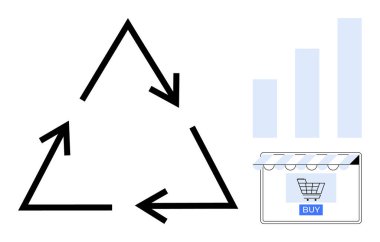 Sürdürülebilirliği vurgulayan üçgen geri dönüşüm okları, büyümeyi gösteren bar grafiği, bir alışveriş arabası ikonu ile çevrimiçi alışveriş mağazası önü. Çevresel farkındalık ve iş büyümesi için ideal