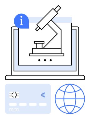 Dizüstü bilgisayar ekranında mikroskop, bilgi simgesi, kredi kartı ve küresel ışıklandırma online bilim araçları. Araştırma, e-öğrenme, küresel teknoloji, yenilik, ödeme sistemleri ve soyut çizgi için ideal