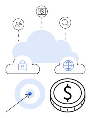 Kullanıcı simgeleri, medya, arama, güvenlik ve küresel erişime bağlı bulut ağı bağlantıları. Madeni para ve hedef maddi hedefleri vurguluyor. Teknoloji, veri ve iş finansmanı için ideal pazarlama güvenliği soyut hattı