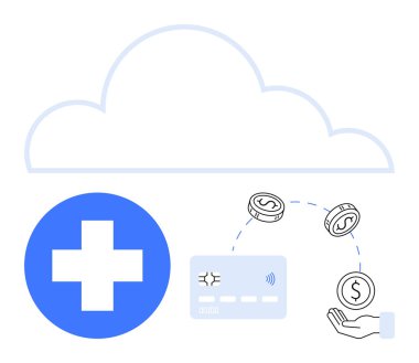 Bulut yukarıda, sağlık sigortası haçı ve bozuk paralarla dolu kredi kartı. Dijital sağlık, güvenli ödemeler, çevrimiçi işlemler, tıbbi maliyet yönetimi, bulut hesaplama, mali