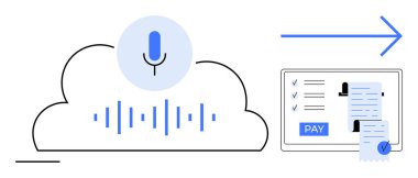 Mikrofon ve ses dalgaları olan bulut ses komutu teknolojisini temsil ediyor faturaları gösteren bir tablete ve ödeme tuşuna bağlı. Fintech, otomasyon, ses tanıma, bulut hesaplama için ideal