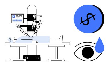 Robotic arms operating on patient, medical monitor, dollar sign, and tearful eye. Ideal for medical technology, healthcare cost, innovation, financial burden, emotional well-being robotic surgery clipart