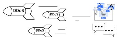 E-ticaret sitesi ve sohbet mesajlarına yönelik DDoS etiketli üç roket. Siber güvenlik için ideal, çevrimiçi tehditler, e-ticaret, ağ savunması, dijital bozulma, teknoloji güvenlik eğitimi, kötü amaçlı yazılım