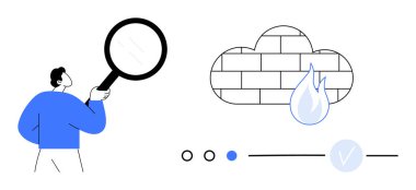 Adamın elinde büyüteç var. Bulut yapısı içindeki güvenlik duvarını inceliyor. Alev ve damlacık güvenlik seviyelerini simgeliyor. Siber güvenlik, ağ güvenliği, bulut güvenliği ve bilişim için ideal.