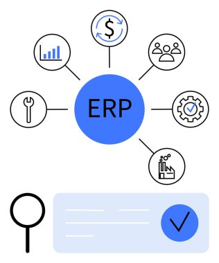 Merkezi ERP çemberi finans, araçlar, takım, bütünleşme, üretim ve istatistikler için simgelere bağlıdır. İş, yönetim, verimlilik planlama işlemleri için ideal iş akışı ve optimizasyon