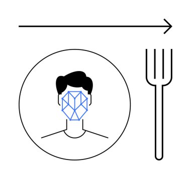 Çemberin içinde yüz tanıma yapısı, yön veya karar için sağ ok, yiyecek için çatal. Yapay zeka, biyometrik, veri analizi, teknoloji, beslenme, gelecek eğilimleri için ideal