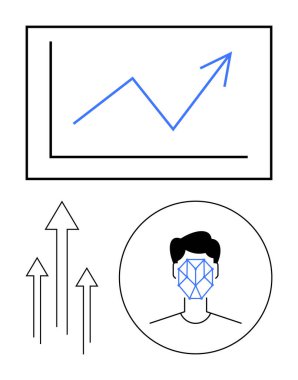 Yukarı doğru eğilimli çizgi grafiği, daire şeklinde yüz tanıma ve yukarı doğru oklar. Teknolojik büyüme, yenilik, yapay zeka, biyometrik, analitik, veri takibi ve soyut düz çizgi metaforu için ideal
