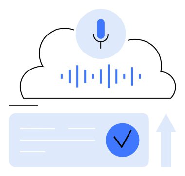 Ses tanıma simgesini temsil eden bir bulut, dalga biçimi sinyalleri, kontrol işaretli veri depolama kutusu ve yukarı doğru ok. Teknoloji, iletişim, bulut hizmetleri, veri için ideal