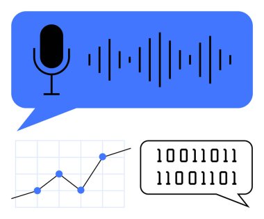 Ses dalgaları, ikili konuşma balonu ve veri grafiği olan bir mikrofon simgesi. Yapay zeka, makine öğrenme, ses teknolojisi, veri eğilimleri, kodlama, analitik düz çizgi metaforu için ideal