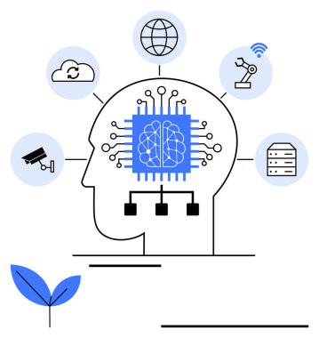 Bulut, IOT, robot bilimi, veri depolama, güvenlik ve ekolojik büyümeye bağlı yapay zeka çipi olan baş hat. Yapay zeka, yenilik, IoT otomasyon veri güvenliği için ideal soyut çizgi düz metafor