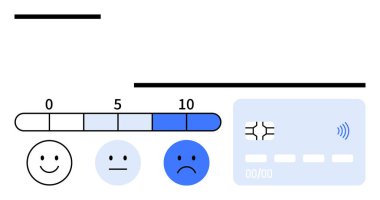 0 'dan 10' a kadar yatay geri bildirim skalası. Kredi kartının yanında mutlu, nötr ve üzgün suratlar. Müşteri memnuniyeti, değerlendirmeler, ödeme deneyimi, anketler, analitikler, UX ölçümleri için ideal