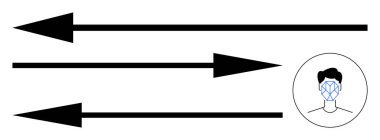 Dairesel yüz tanıma diyagramının yanında solu ve sağı gösteren üç kalın ok var. Karar verme temaları, yapay zeka, teknoloji, navigasyon, ilerleme, seçimler, soyut çizgi düz çizgi