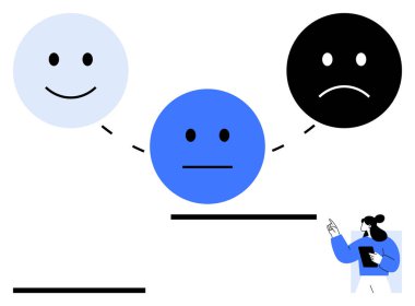 Üç duygusal yüz mutlu, nötr, üzgün, üçgen şeklinde düzenlenmiş, kesik çizgilerle bağlanmış, elinde bir pano tutan, analizi öneren bir figür. Duygular, geribildirim, psikoloji için ideal