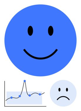 Mavi mutlu yüz, aşağıdaki çizgi grafiğiyle daha küçük üzgün yüzün üzerinde hüküm sürüyor. Duygular, istatistikler, ruh halleri, analizler, psikoloji, karşıtlıklar, karar verme mekanizmaları için idealdir. Satır metaforu