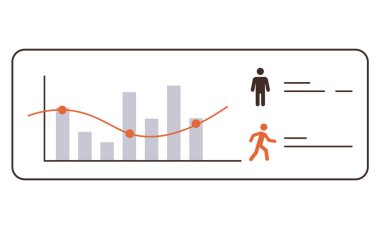 Bireysel kullanıcı içgörüleri için performans verilerini simgelerle temsil eden çubuk çizelgesi ve eğilim çizgisi. Analiz, performans izleme, dijital panel, kullanıcı verisi, raporlar, iş, istatistik için ideal
