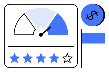 Orta seviyede duran bir iğne ile hız göstergesi, beş yıldızlı ve üzerinde bir tane boş mavi dolar işareti var. İş performansı için ideal, müşteri değerlendirmeleri, mali ölçüler, tatmin seviyeleri, kalite