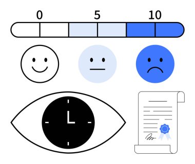 Duygular, sayılar, göz şeklindeki saat ve imzalı belge ile mutluluktan üzüntüye kadar derecelendirilir. Müşteri geribildirimi, ilerleme takibi, anketler, duygu izleme, analitik, üretkenlik soyut