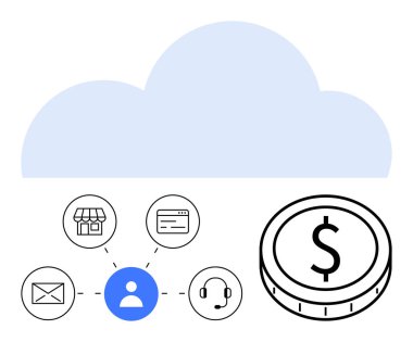 Merkezdeki kullanıcı e-posta, mağaza, çevrimiçi hizmet destek kulaklığı, dolar parası ve bulut ile bağlantılı. İş, e-ticaret, CRM finans-teknoloji dijital ağ pazarlaması için ideal