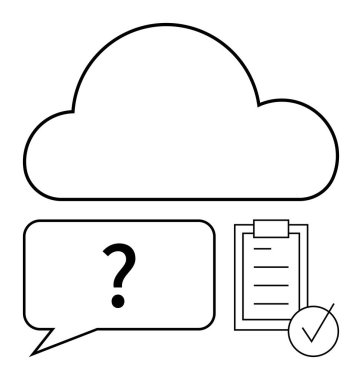 İçinde soru işareti olan konuşma baloncuğu olan bir bulut, işaretli bir kontrol listesi. Bulut depolama, veri yönetimi, karar verme, problem çözme, üretkenlik, teknoloji kavramları, soyut