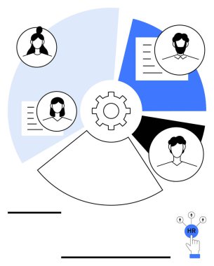 Merkezde, çalışan profilleri, dokümanlar ve segmentli çizelgelerle çevrili. İnsan Kaynakları düğmesi seçiliyor. İnsan kaynakları süreçleri, takım yönetimi, işe alım, iş akışı planlaması veri görselleştirmesi için ideal