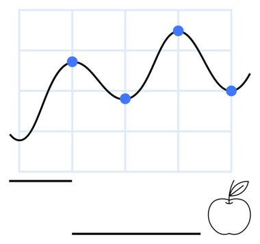 Bir ızgarada veri noktaları olan çizgi grafiği, minimalist elma çizimi ve soyut çizgiler. Veri eğilimleri, raporlar, analitik, eğitim, büyüme izleme, sağlık etkileri ve soyut çizgi için ideal