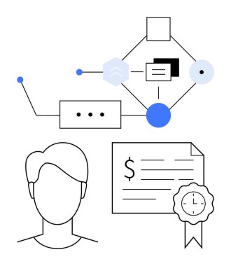 Kullanıcı profiline bağlı iş akışı diyagramı, para birimi sembolü ve saati içeren belge. İş süreci, proje yönetimi, belgelendirme, finans, kullanıcı rolleri, iş döngüsü, üretkenlik için ideal