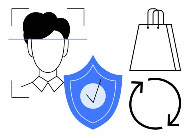 Yüz tanıma profili, işaretli kalkan, alışveriş torbası ve döngüyü gösteren taze oklar. E-ticaret, siber güvenlik, kimlik doğrulama, müşteri hizmetleri, güvenlik için ideal