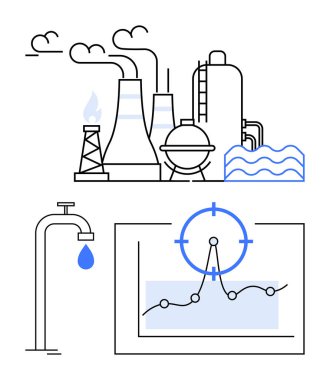 Fabrika bacaları, petrol rafinerisi, musluktan su damlası, veri analizi ile grafikler. Endüstriyel üretim, kirlilik, su tasarrufu, enerji ve araştırma sürdürülebilirliği için idealdir.