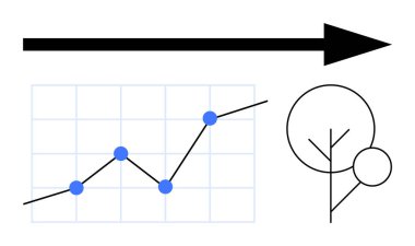 Veri noktalarıyla yükselen çizgi grafiği ve ilerlemeyi simgeleyen ve minimum ağaç sembolüyle eşleştirilen kalın ok. İş stratejisi, sürdürülebilirlik, büyüme, yenilik, ekoloji, başarı, soyut