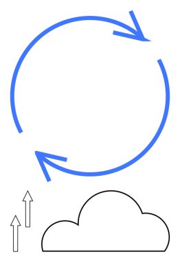 Mavi oklu dairesel akış, altta bulut ve yukarı bakan siyah oklar. İklim süreçleri, bulut hesaplama, bilgi döngüleri, yenilenebilir enerji, internet akışı, veri yönetimi için ideal