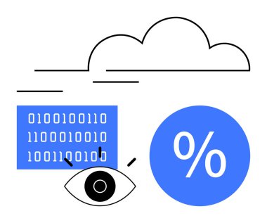 Ekranda ikili kod, göz simgesi ve yüzde sembolü olan bir bulut. Veri analizi, siber güvenlik, bulut hesaplama, ölçüm, bilgi teknolojisi şifreleme ve internet kavramları için ideal. Basit.