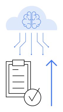 Sinir bağlantıları olan bir buluttaki beyin keneli kontrol listesi ve yukarı doğru ok. Yapay zeka, veri transferi, otomasyon, dijital iş akışı, bulut hesaplaması, veri doğrulama soyut çizgisi için ideal